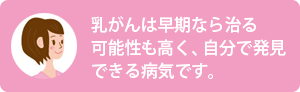 自分で発見できる病気です。